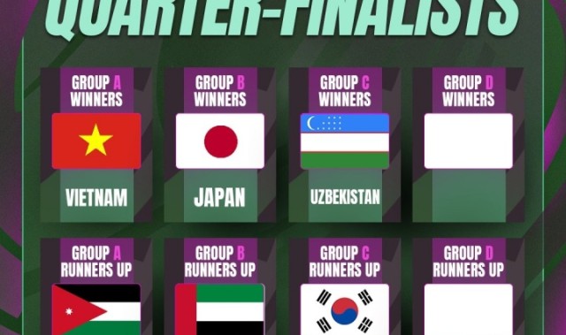 KOK体育-U23亚洲杯8强定6席:越南日本全胜出线 乌韩晋级 沙特伊朗小组出局