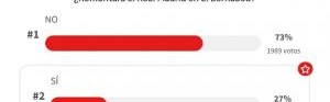 KOK体育注册-你支持谁？阿斯报调查，约73%皇马球迷相信能在伯纳乌实现逆转